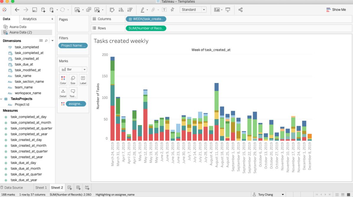 Tableau + Datorama: Better Together | Salesforce