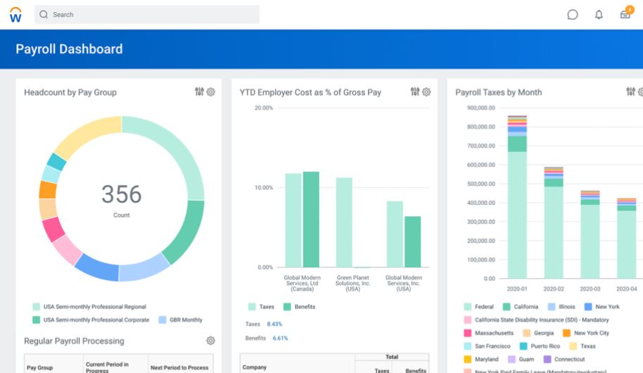 #wdaychats: Navigating Change with Cross-Organizational Partnership