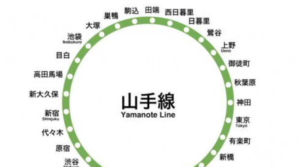 【国土交通省】JR東で輸送トラブル多発 「二軸経営」に打撃