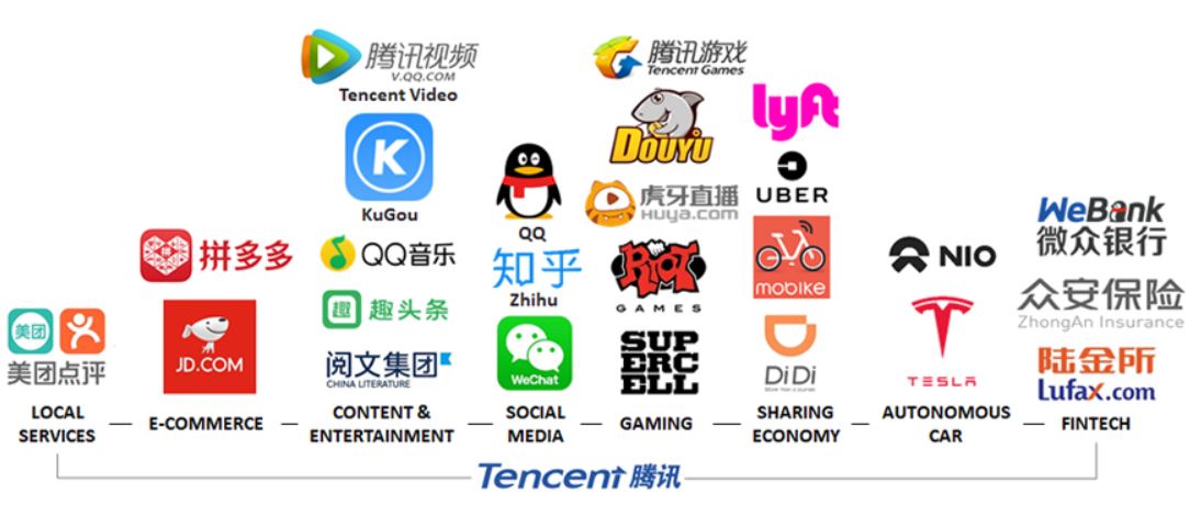研究者グループ、中国Tencentのクラウド上の“逸脱”AIエージェント群と交信　報告書の隠しテキストで呼び込む